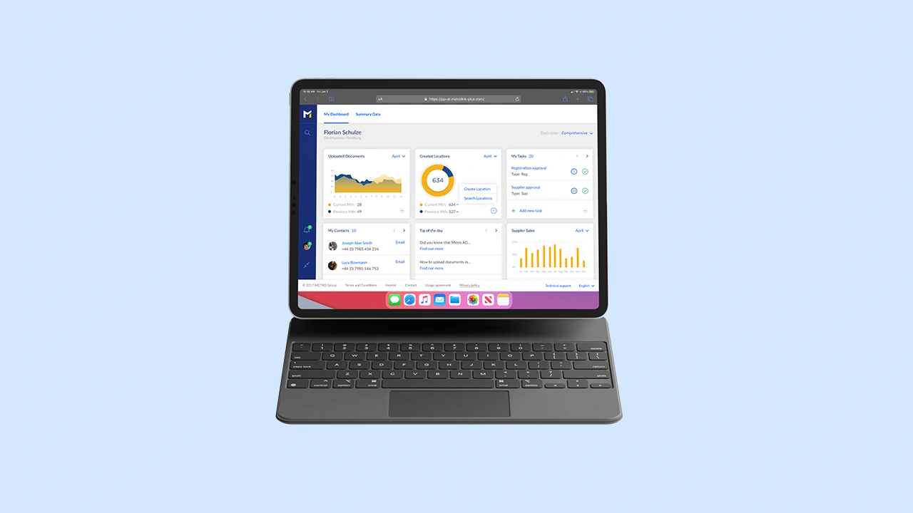 Metro AG portal SaaS UI/UX design focusing on user dashboard, content hierarchy, and workflow navigation